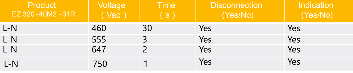 產(chǎn)品優(yōu)勢.png 產(chǎn)品優(yōu)勢.png